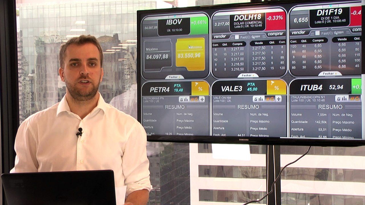 Copom fechou a porta para a Selic? Pula a janela!