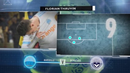 Ligue 1 - 5 choses à savoir sur la 26e j.
