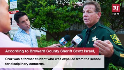 Nikolas Cruz: What You Need to Know About the Florida Shooter