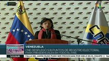 Edición Central: Avanza cronograma electoral 2018 en Venezuela