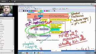 Becker Science - Biochemistry 06 [Part 3]