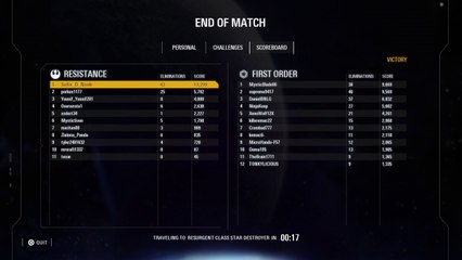 Defeat streak third round first part