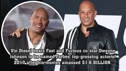 Download Video: Vin Diesel beats Fast and Furious co-star Dwayne Johnson to be named Forbes' top-grossing actor of 2017 after his movies amassed $1.6 BILLION.