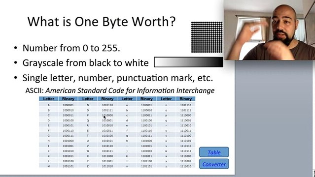 Web Tasarımı ve İnternet Sitesi