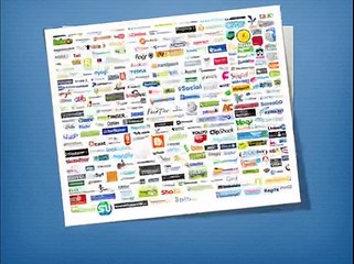 Social Media Marketing tutorial