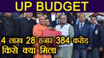 UP Budget 2018-19: Yogi Adityanath presented budget of 4 lakh 28 thousand crore rs । वनइंडिया हिंदी