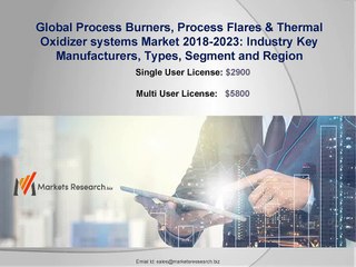 Process Burners Process Flares Thermal Oxidizer system Market 2018 Demand, Trends, Application Analysis