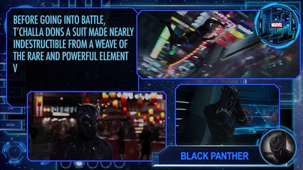Marvel Studios' Black Panther -- Marvel 101