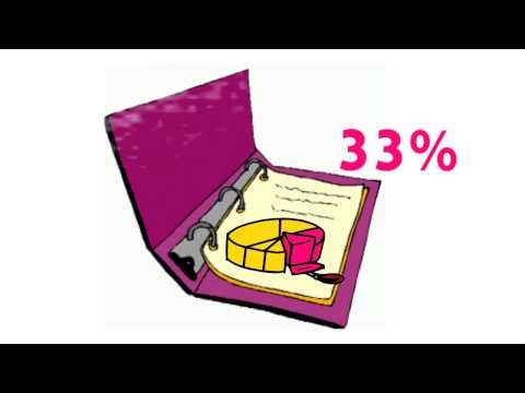 TCS set to cross 100,000 women employees