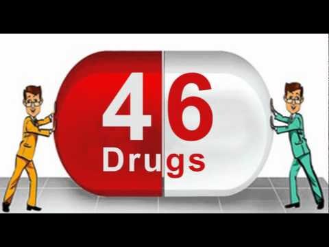 Sun Pharma-Ranbaxy deal in CCI crosshairs