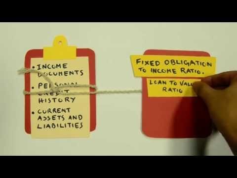Fixed income obligations to income ratio | Dejargoned