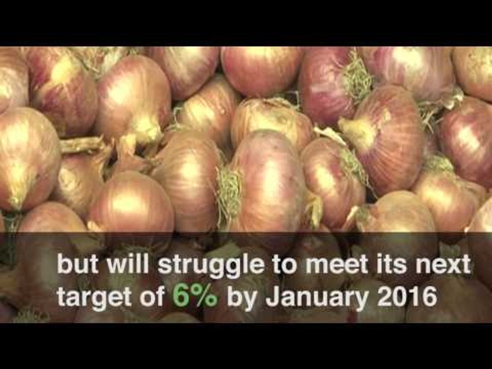 5 economic trends you should pick up from IMF forecast for India