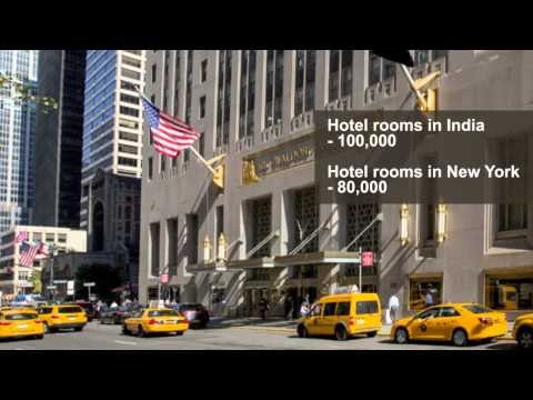 International hotel companies' expansion plans in India