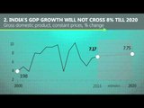 Five trends that define the world economy