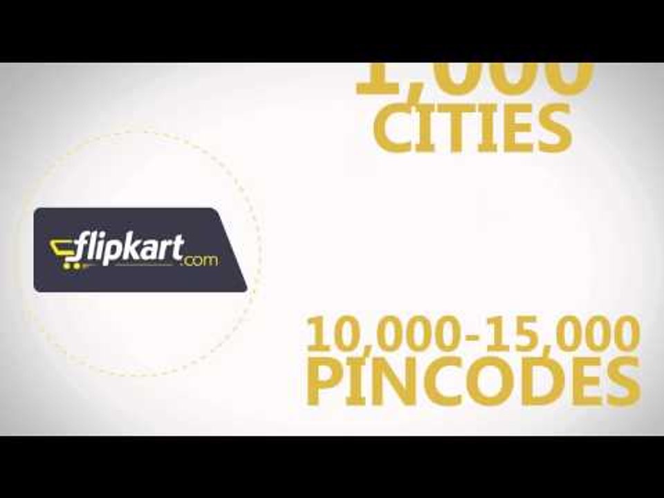 E-commerce skews retail market curve in India