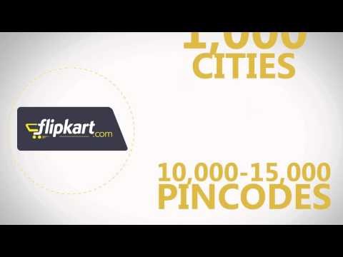 E-commerce skews retail market curve in India