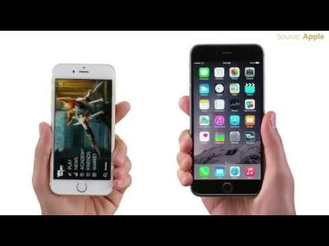 Apple’s newest iPhones fuel second-quarter sales, profit