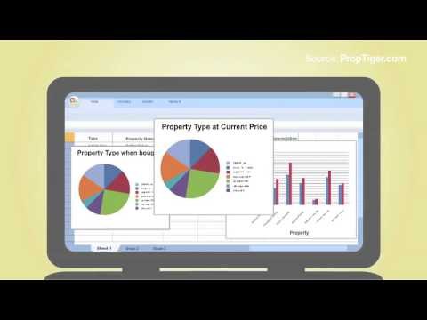 PropTiger.com in deal with Makaan.com to create common platform