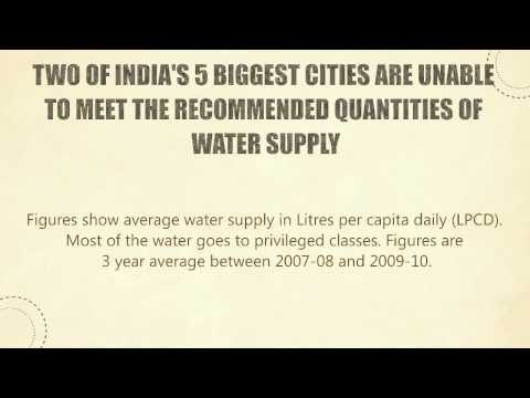 The dry taps of urban India