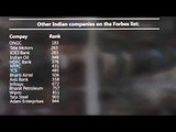 India home to 56 of the world’s 2000 powerful companies: Forbes