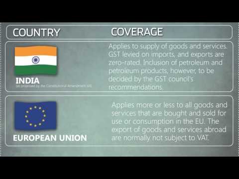 The Goods and Services Tax - Around the world