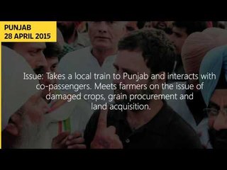 The politics of Rahul Gandhi