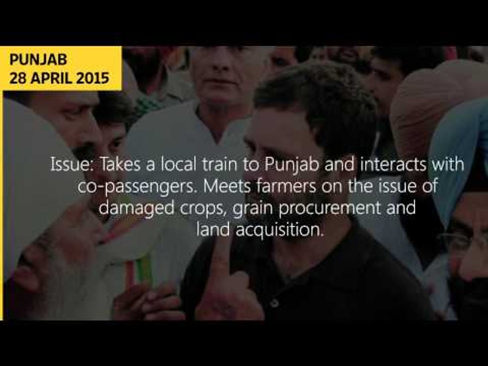 The politics of Rahul Gandhi