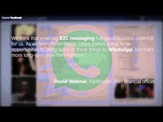 Facebook may soon allow B2C interactions on WhatsApp