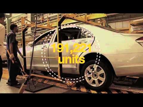 India’s auto exports hit a record high in 2014-15