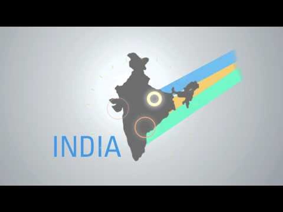 Internet of Things in India