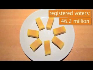 Video herunterladen: Karnataka election stats in stop-motion animation