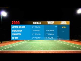 Sania Mirza’s dream run to the top in doubles