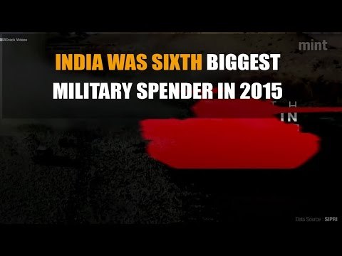 India was sixth biggest military spender in 2015: SIPRI