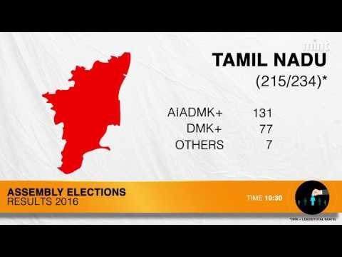 Assembly elections | LDF leads in Kerala, BJP ahead in Assam, West Bengal in TMC’s control