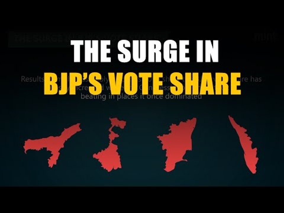 The surge in BJP’s vote share