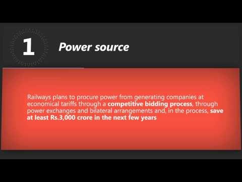 Rail Budget: Prabhu projects improvement in finances