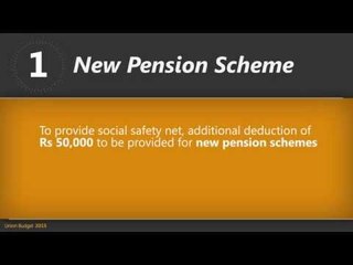 8 takeaways on Taxation | Union Budget 2015,