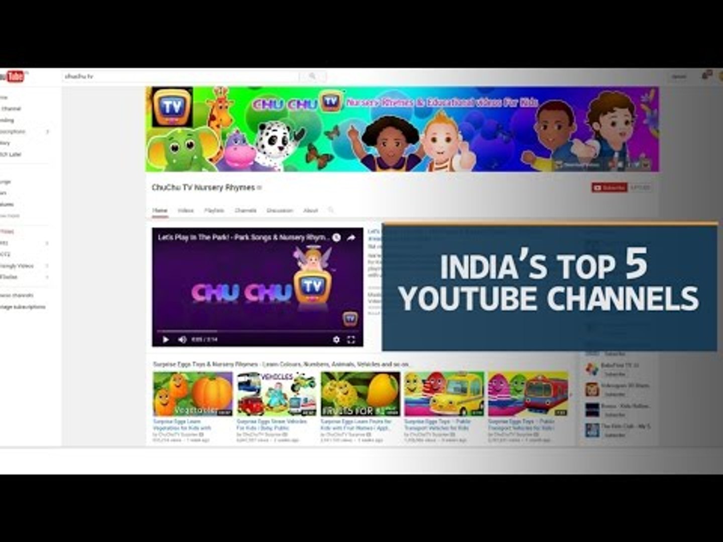 India’s top 5 YouTube channels