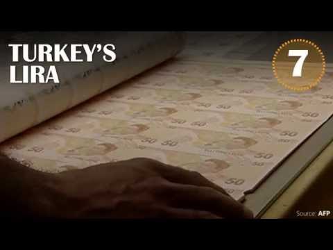 10 Currencies That May Fall Due to China's Devaluation