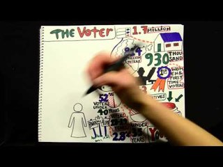 Chapter 4: The Voter | The Big Picture
