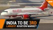 India projected as the third largest aviation market by 2025