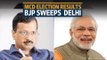 MCD election results: BJP wins again, AAP faults EVMS