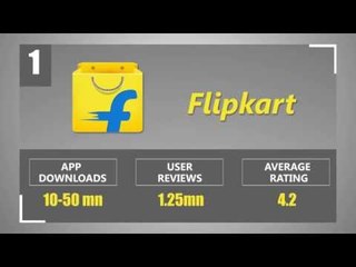 India’s top 10 e-commerce apps