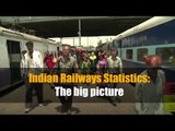 Indian Railways Statistics: The big picture