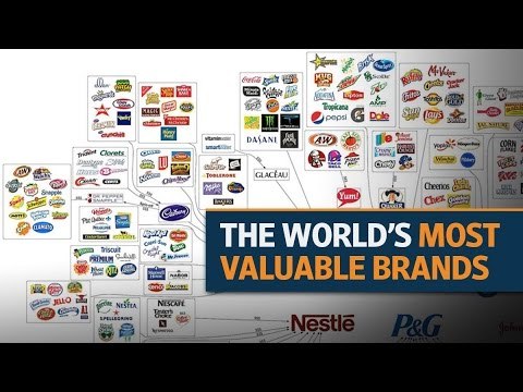The world's most valuable brands