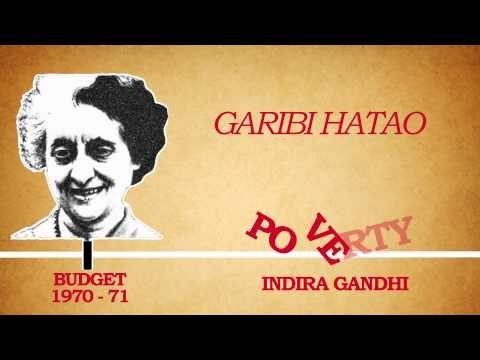 Budget Folklore | Most notable budgets