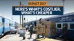 Budget 2017 | Here's what is costlier or cheaper