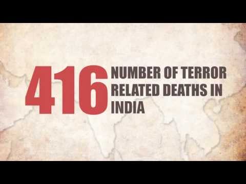 6 nations most impacted by terrorism