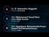 List of Padma awardees announced | 2015