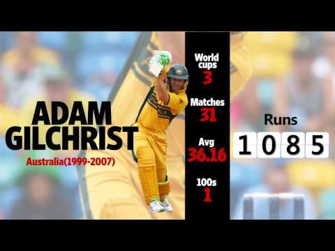 The World Cups' 1000 plus runs club